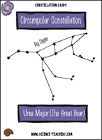 Sample Constellation Card